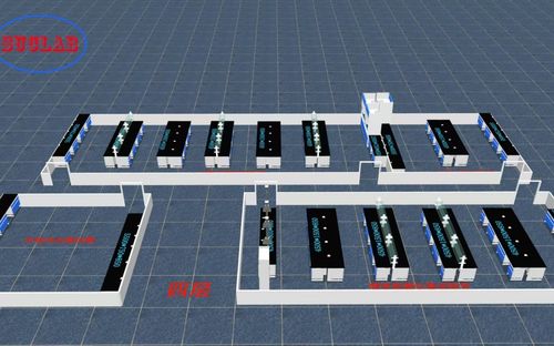 Neueste Unternehmensnachrichten über Wie wird Lab-Möbel für die Forschung entworfen?